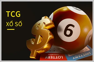 Bảo mật Win55