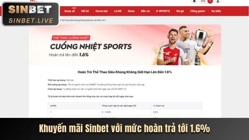 Giao diện cá cược trực tiếp Win55 ĐK 99K